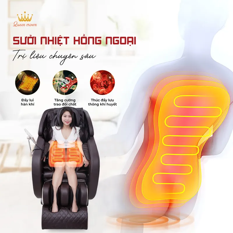 tiện ích trên ghế massage