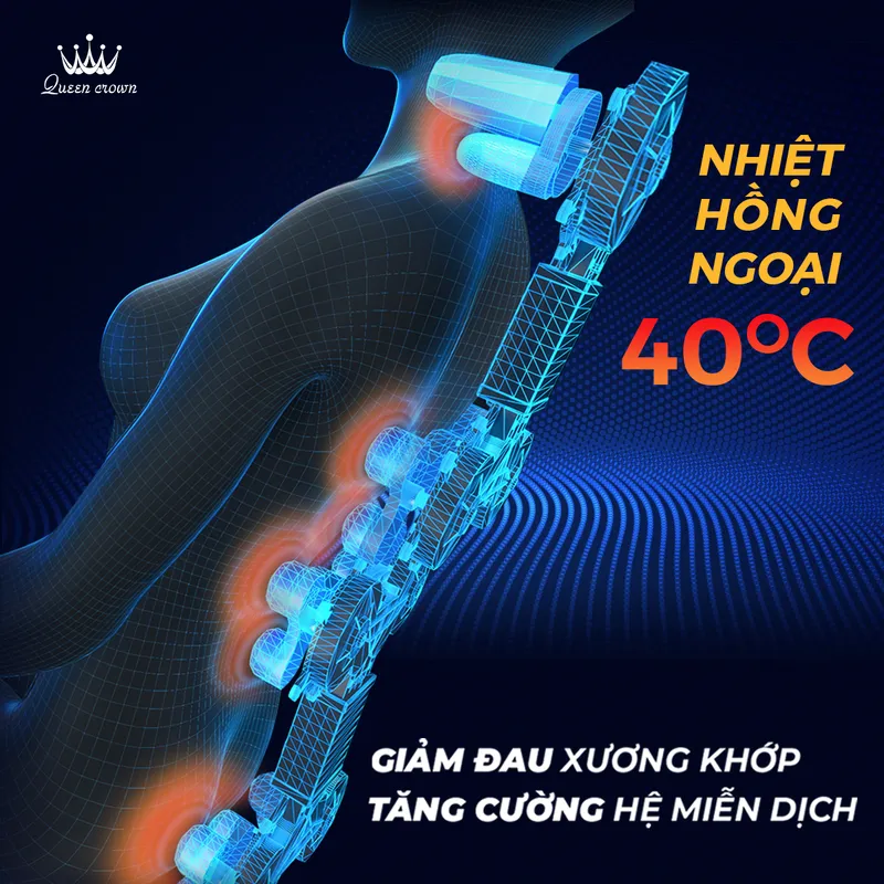 nhiệt hồng ngoại là gì