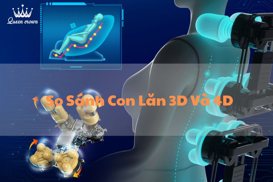 So Sánh Con Lăn 3D Và 4D Trên Ghế Massage Toàn Thân