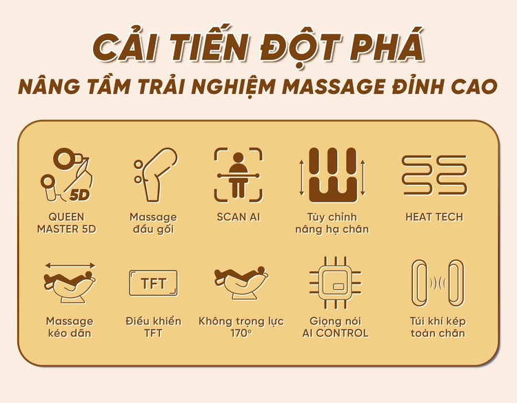GHẾ MASSAGE QUEEN CROWN QL05 SPORT Cải tiến đột phá