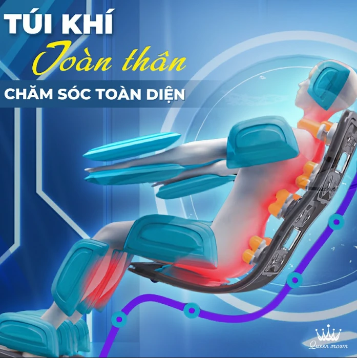 kinh nghiệm mua ghế massage cao cấp