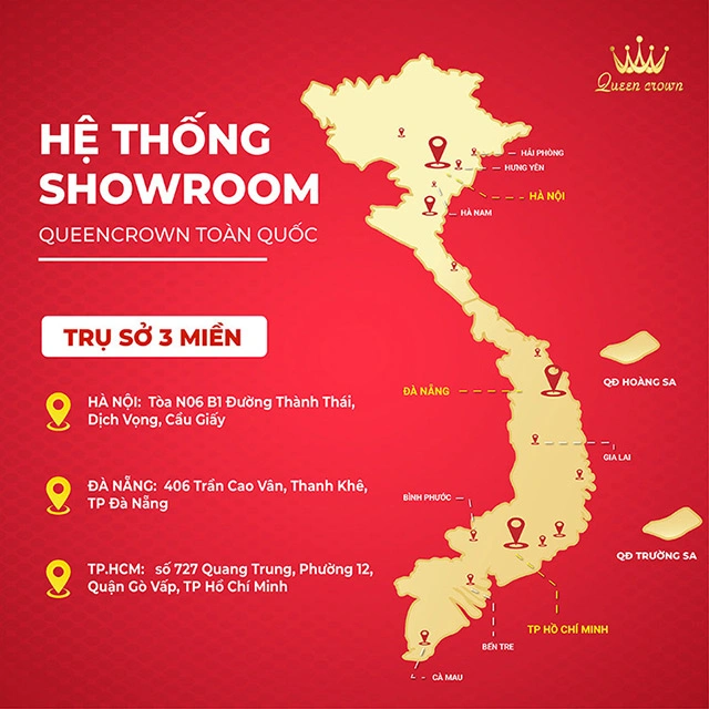 chiến lược marketing
