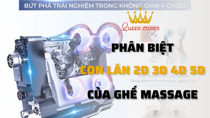 Phân Biệt Công Nghệ Con Lăn Trên Ghế Massage 2D 3D 4D 5D