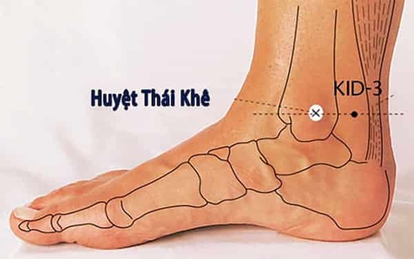 huyệt thái khê