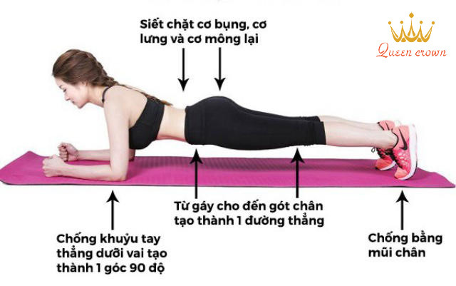 bài tập nhỏ bụng