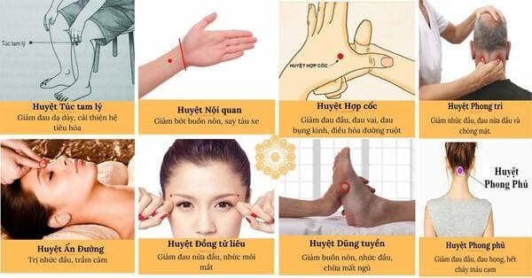 bấm huyệt chữa đau đầu