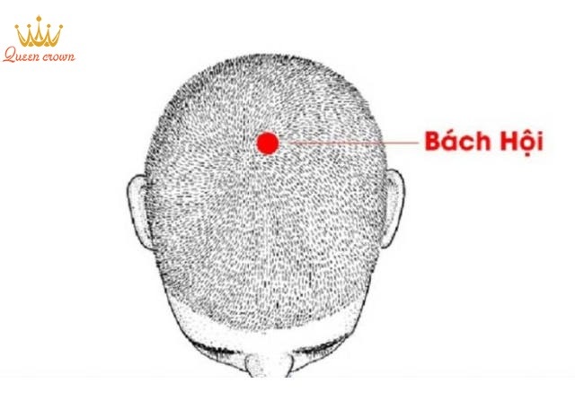 bấm huyệt hạ huyết áp
