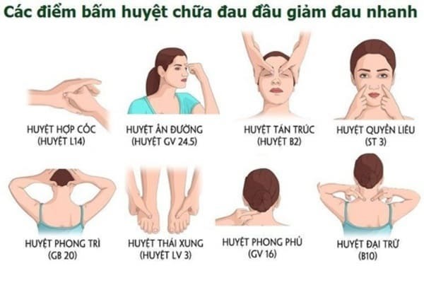 cách bấm huyệt cơ bản