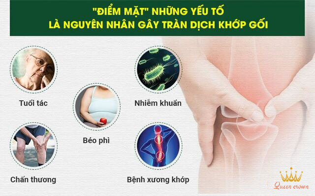 chấn thương khi chạy bộ