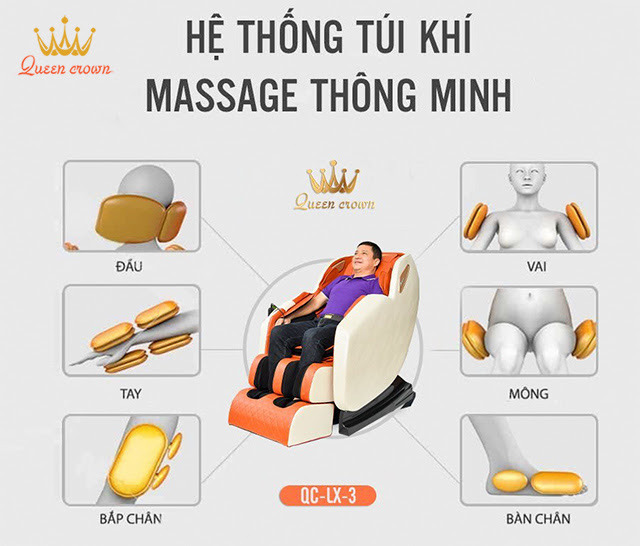Tổng hợp 12 công nghệ trên ghế massage nổi bật nhất hiện nay