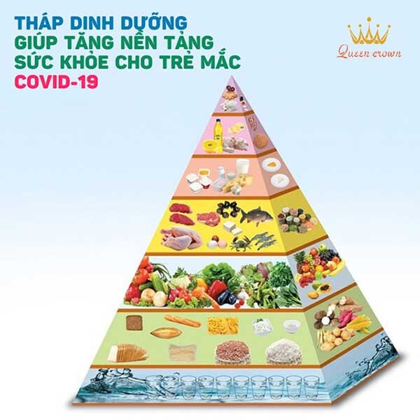di chứng hậu covid của trẻ em