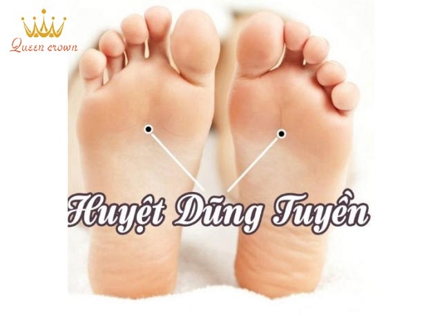 huyệt dũng tuyền