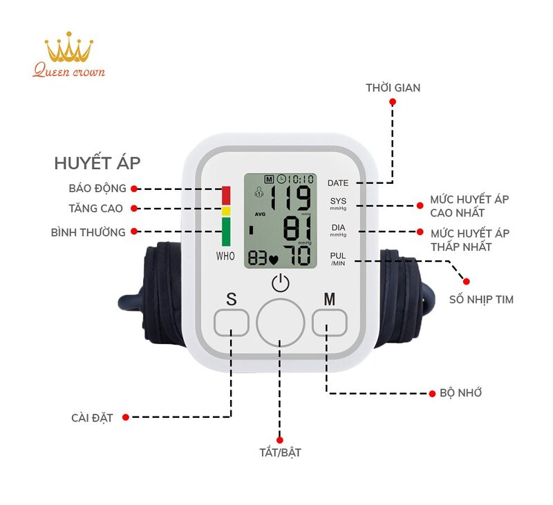 Máy đo huyết áp Queen Crown HA có thiết kế nhỏ gọn
