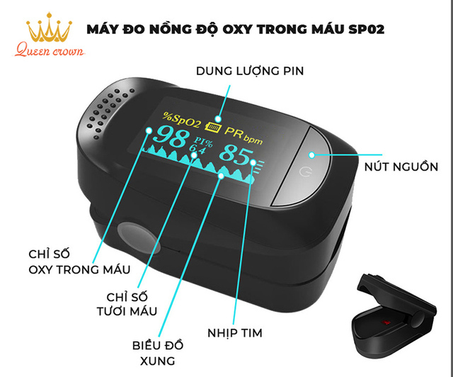 Các chỉ số trên màn hình máy đo nồng độ oxy trong máu PULSE OXIMETER A2