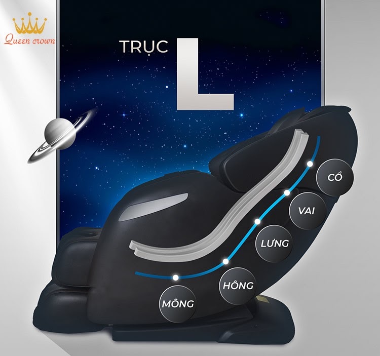 Các loại trục ghế massage