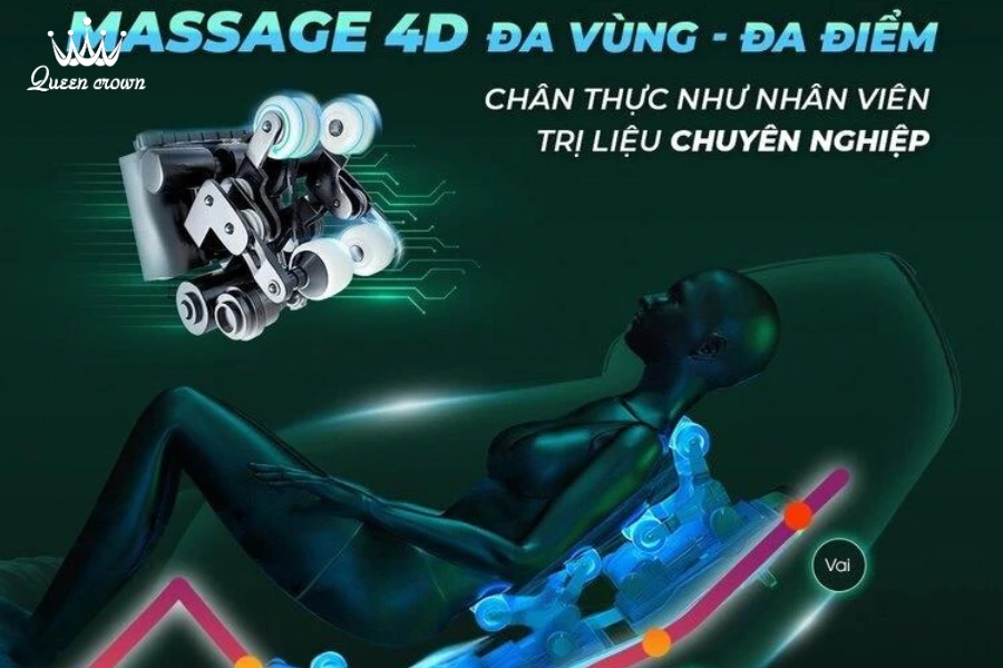 Top Ghế Massage 4D Công Nghệ Hiện Đại Hàng Đầu