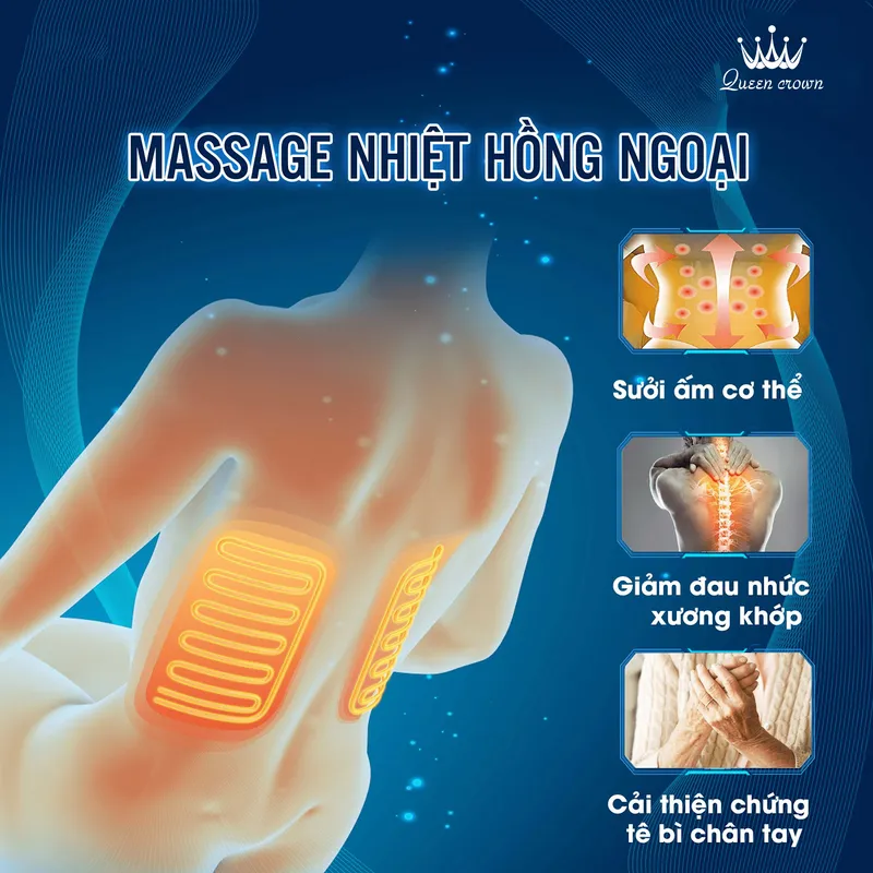 nhiệt hồng ngoại là gì