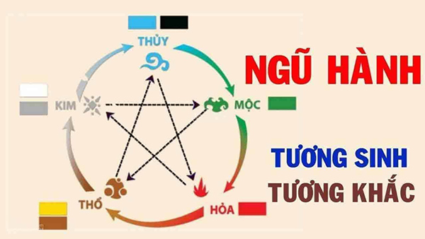 #Màu Ghế Massage Phù Hợp Nhất Cho Người Mệnh Hỏa