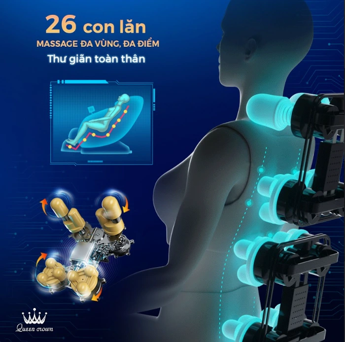 ghế massage 6d là gì