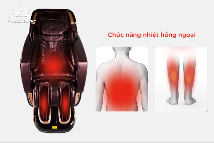 Ghế Massage Hồng Ngoại Là Gì? Ưu Điểm Của Ghế Massage Hồng Ngoại
