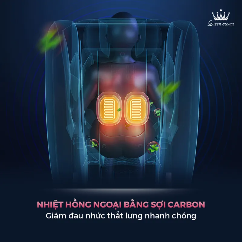 ghế massage 50 triệu