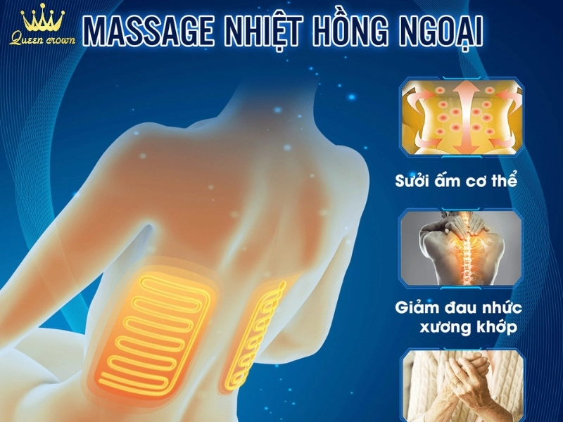 Chức năng nhiệt hồng ngoại của ghế massage hồng ngoại