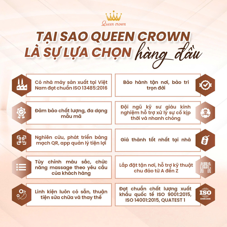 Ghế massage kinh doanh Queen Crown KD008 Plus - Lựa chọn hàng đầu