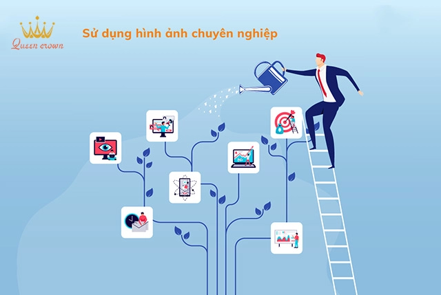 chiến lược xây dựng thương hiệu cá nhân