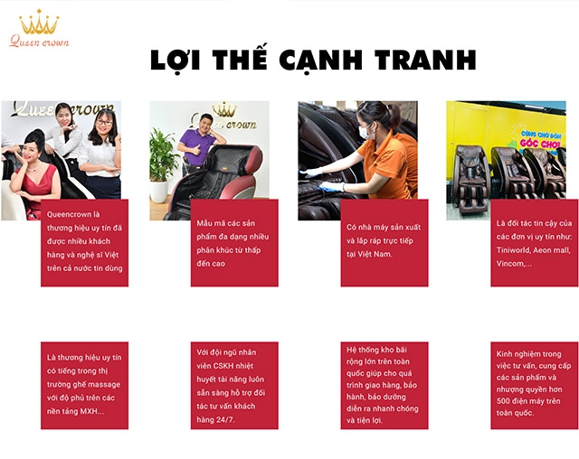 quy trình xây dựng thương hiệu